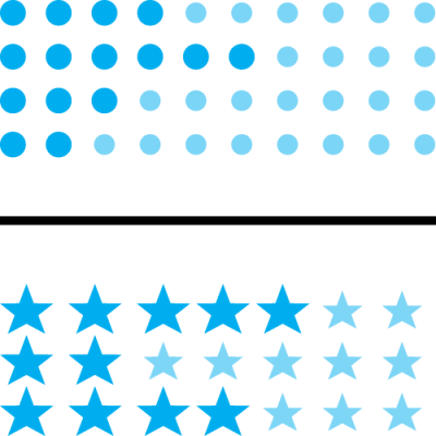 Panel Nielson Example เรตติ้งทีวีของ Nielsen และตระกูล Nielsen Panel - Nielsen Panels & Surveys